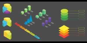 Cash flow analysis