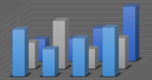 Pace report analysis